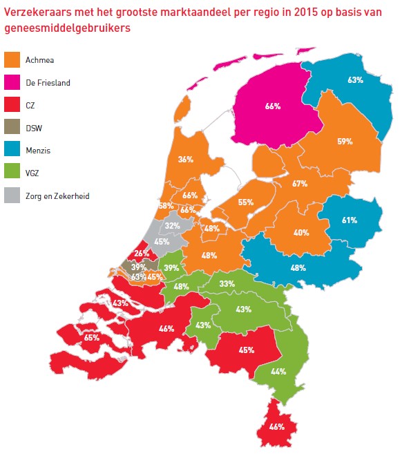 Markt aandeel zorg verzekeraars